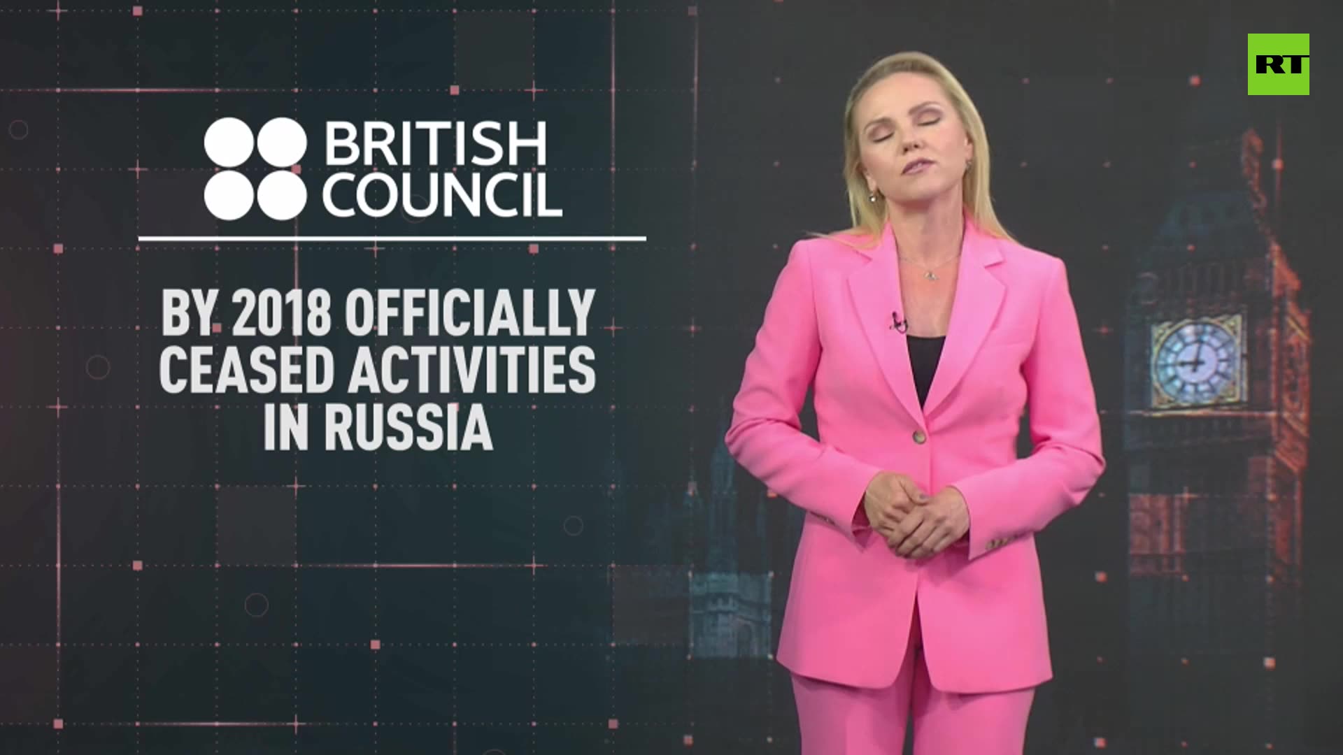 ‘Beware of Brits bearing gifts’: The British Council’s hidden agenda in Russia