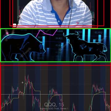 Financial Literacy Technical Analysis & Plays