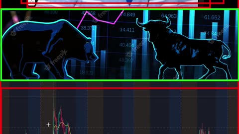 Financial Literacy Technical Analysis & Plays