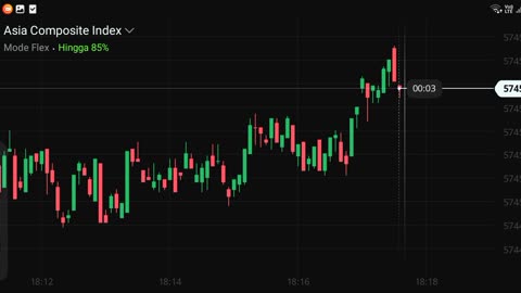 Watch forex market part 21