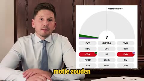 Gideon van Meijeren - Onderzoek naar kindermisbruik verworpen door Tweede Kamer Van Meijeren reageert (FVD)