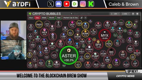 Bitcoin Golden Pocket Breakout To Trigger Crypto Altcoin Rally!