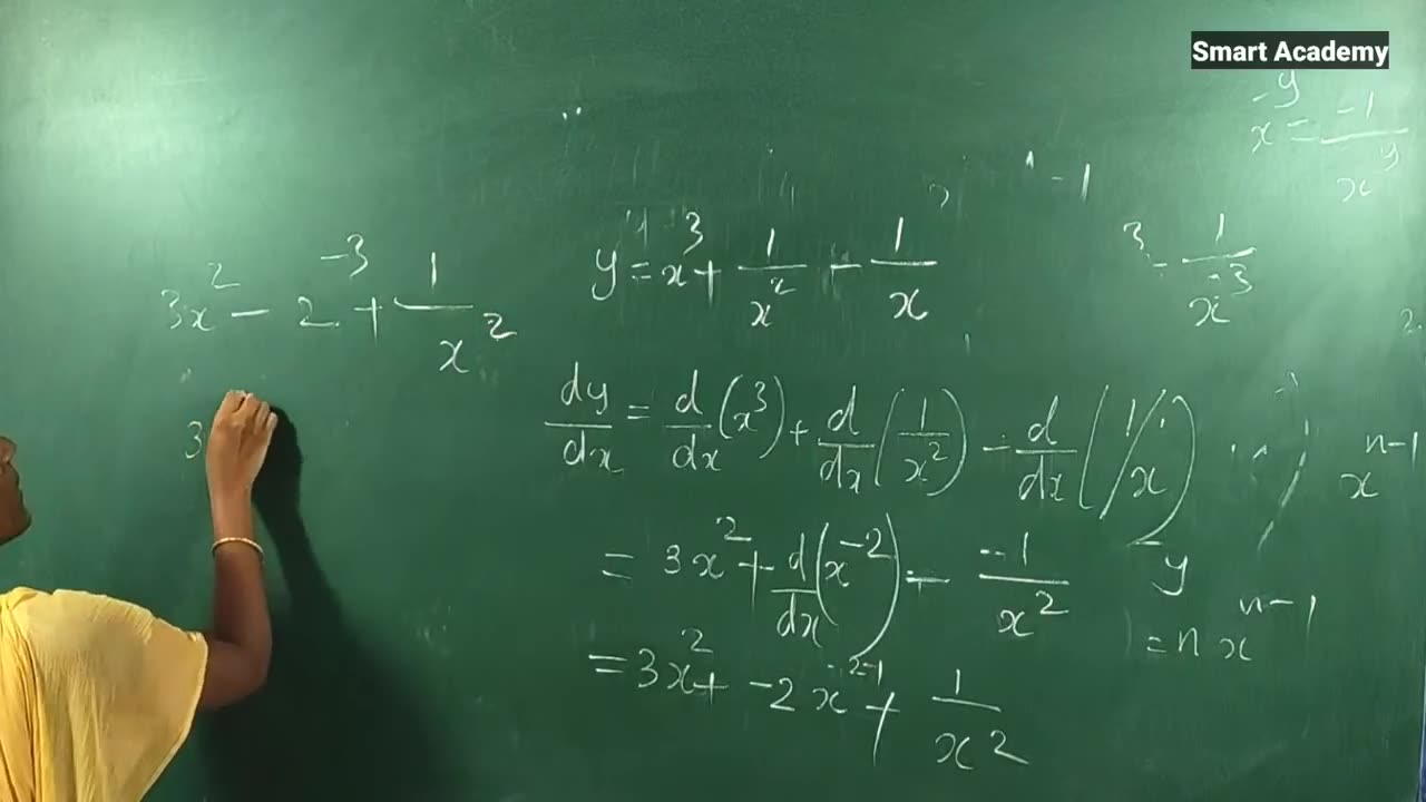 Plus Two Maths Differentiation........