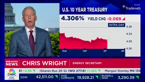 Sec. Chris Wright: We're stopping the closure of viable coal plants