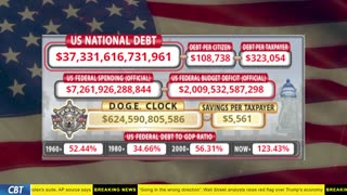 DOGE Clock Live: US Debt Tracker, DOGE Savings & Breaking News