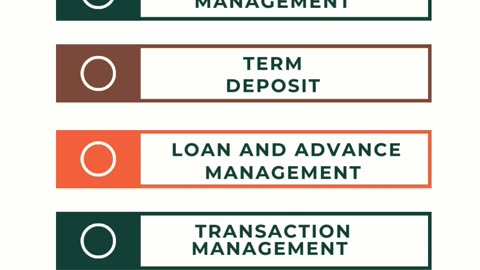"Best Credit Co-operative Society Software | Digital Banking Made Easy"