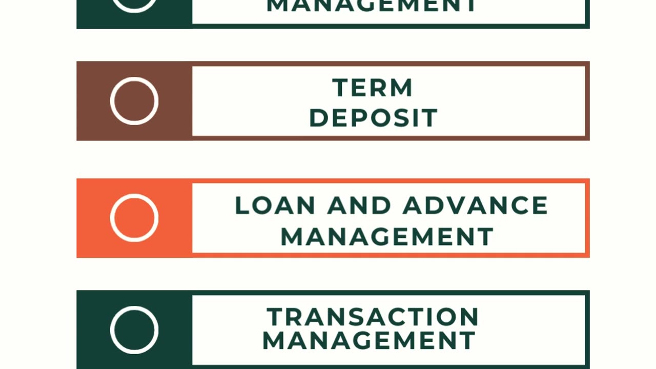 "Best Credit Co-operative Society Software | Digital Banking Made Easy"