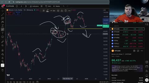The Last Bull Standing