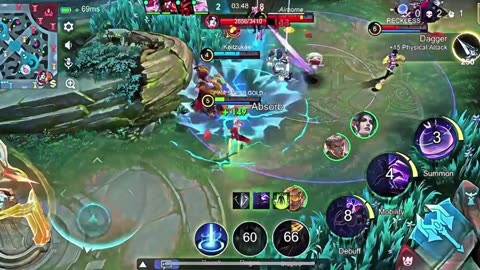Melissa Gameplay
