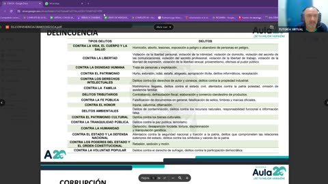 AULA 20 REGULAR 2025 - 1 | Semana 05 | Cívica
