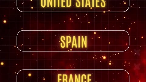 Which country receives the most tourists in the world?