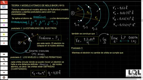LUIS QUÍMICA LEON LQL | Semana 02 | Estructura Atómica