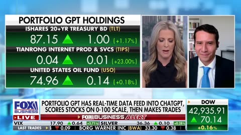 This is the application of AI by investors.