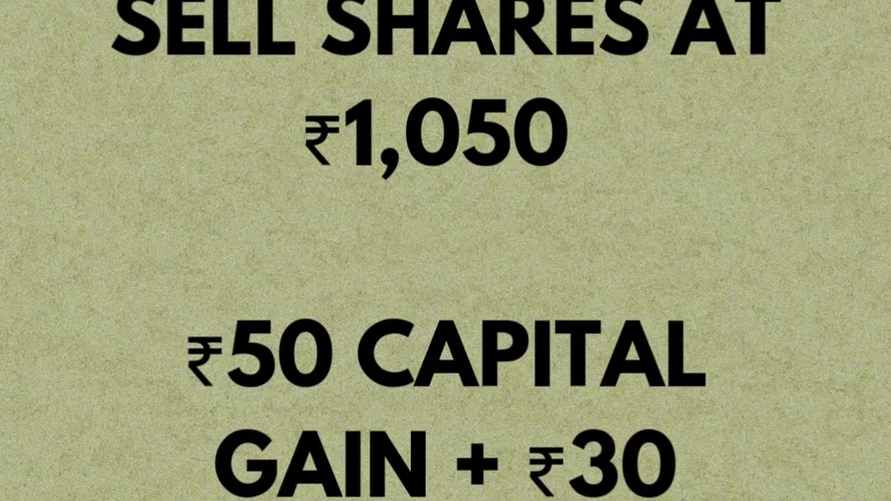 What is Covered Call Strategy | How Do Covered Call Options Work | #coveredcalls