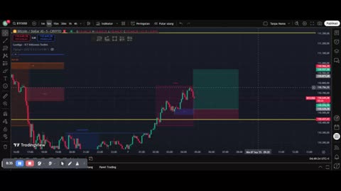 Mastering Forex Scalping in 5 Simple Steps