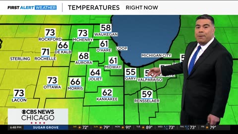 More hazy sun and a bit milder in Chicago on Sunday