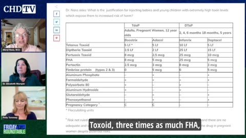 Disturbing Discovery: Dr. Meryl Nass Uncovers the DTaP Vaccine’s ‘Dirty Secret’