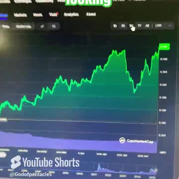 dogecoin doge price prediction crypto news today #fyp money