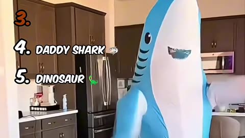 Ranking the Funniest Mascot Fart Spray Prank 😂 #funny #fartspray #mascot