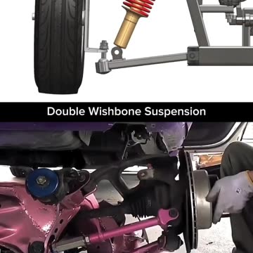 Double wishbone suspension