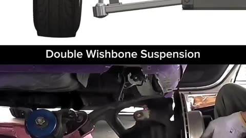 Double wishbone suspension