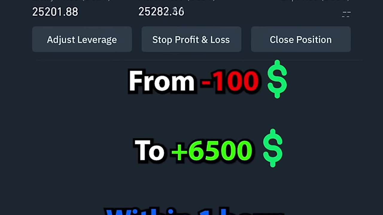 Live Binance Futures Trading | $2000 profit just in minutes #crypto #scalping