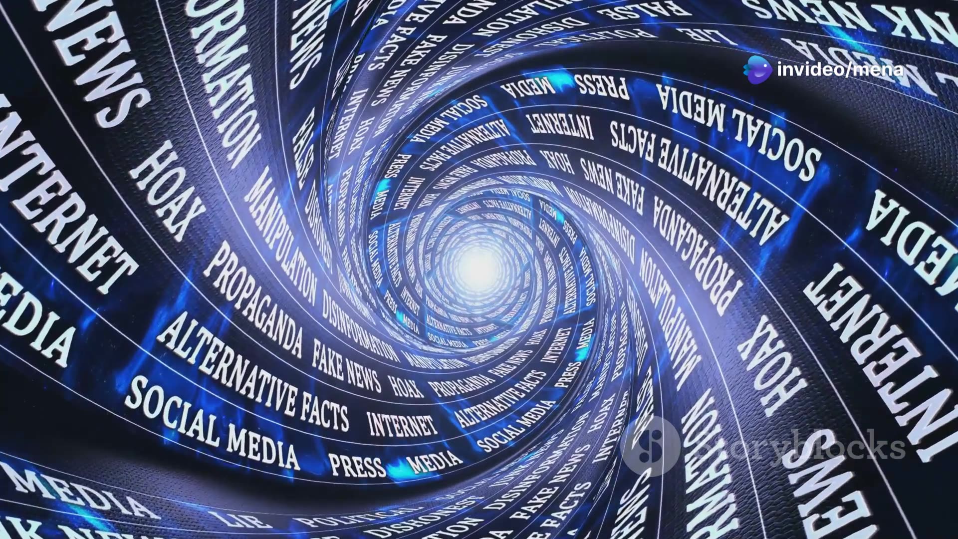 Trophy Wives and Military Might!