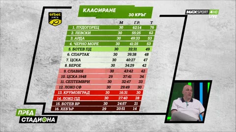 Пред Стадиона 21.04.2025 1080pWebRip-P2pRipTeam