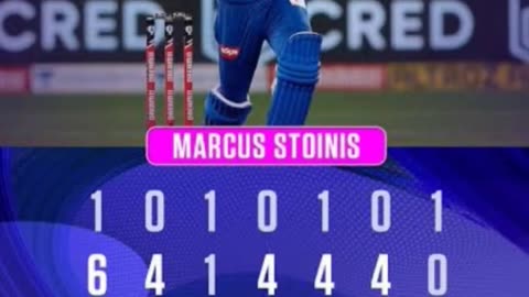 PBKS gave target of 207 runs to DC in the 66th Match of IPL-25 in Jaipur. Kindly predict the winner