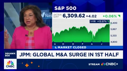 According to Anu Aiyengar of JPMorgan, the M&A pipeline that is now in place is really strong.