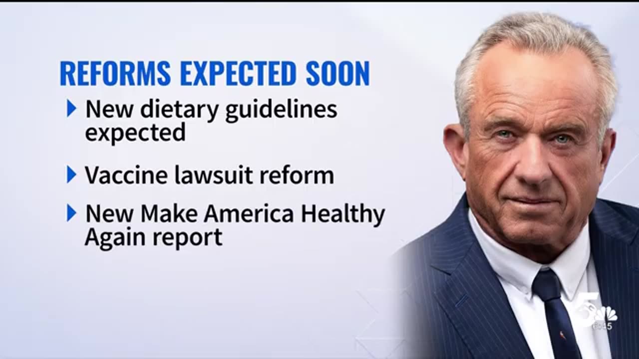 RFK Jr.'s Controversial Health Report Drops Soon - Kennedy Supporters 'Embarrassed'