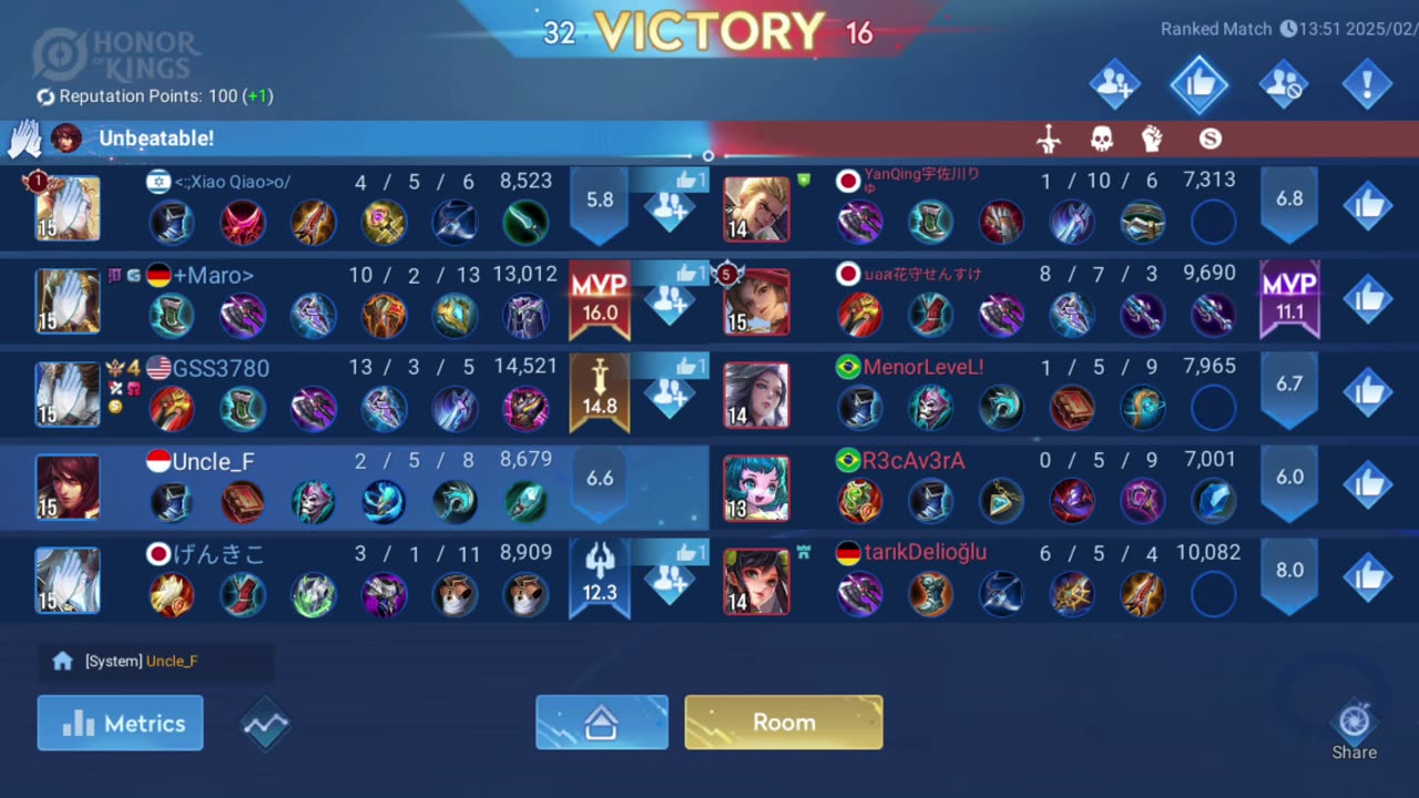 MY FIRST TIME PLAY HONOR OF KING EP. 1