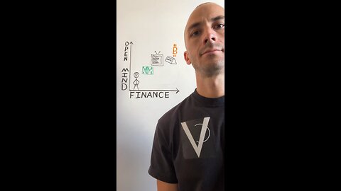 What is your Finances?