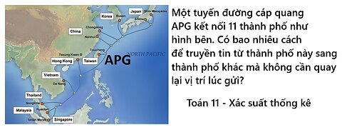 Toán 11: Một tuyến đường cáp quang APG kết nối 11 thành phố như hình bên. Có bao nhiêu cách truyền