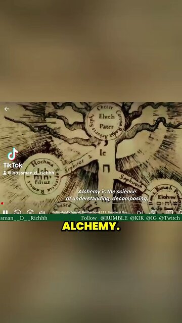 The Law of Equivalent Exchange in Alchemy