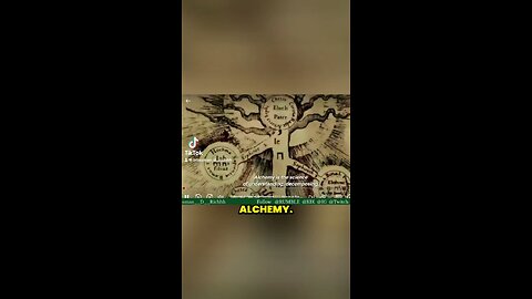 The Law of Equivalent Exchange in Alchemy
