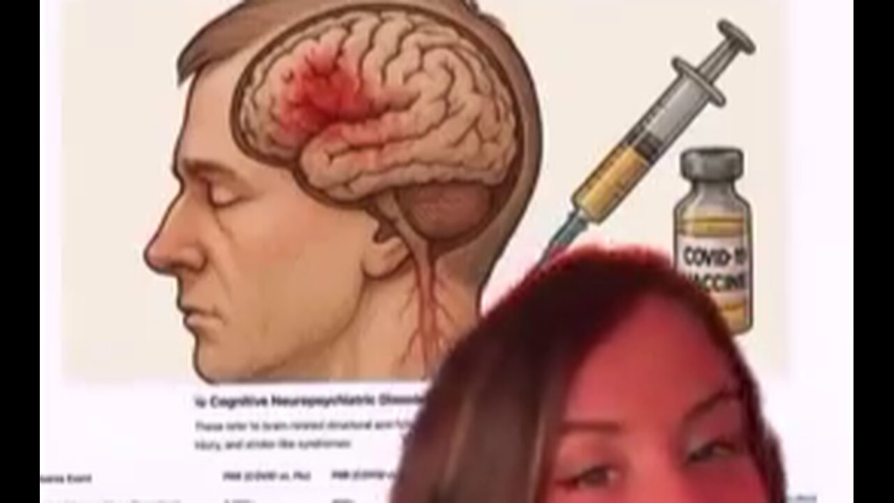 The Rise of Neuropsychiatric Disorders After The Covid Vaccin