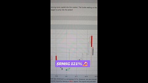 $RMSG 121% ⛱️