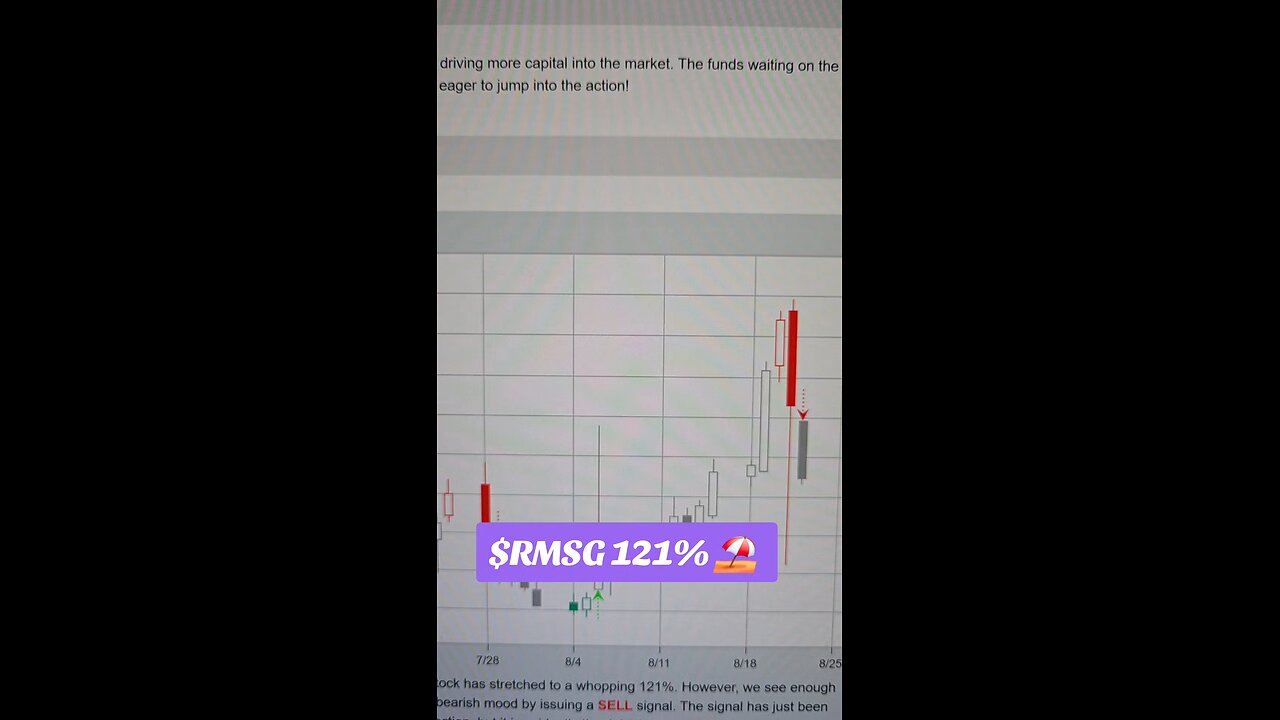 $RMSG 121% ⛱️