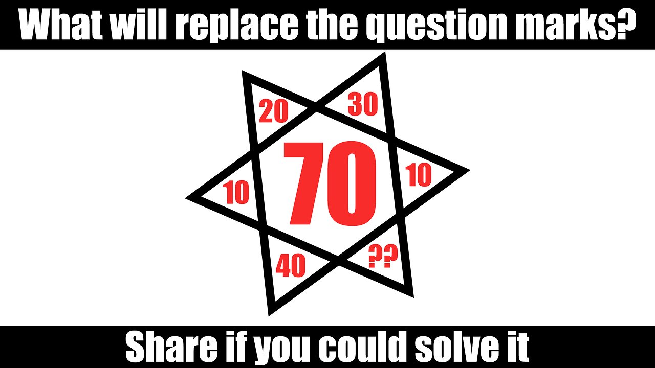 Do you know the answer to this math puzzle?