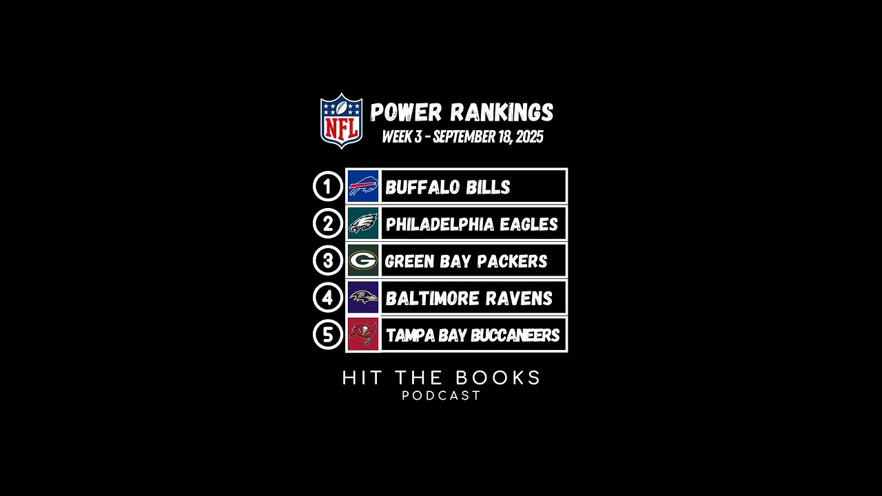 NFL Power Rankings in the NFL heading into Week 3! We have a new No. 1 Team 👀