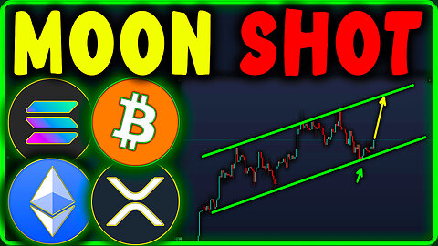 Bitcoin, Ethereum, Solana & XRP Price Prediction Today | Crypto Analysis & Forecast 🚫