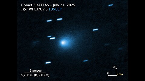 3I/ATLAS Object still has no Tail, Reddening observed could be coming from its Surface Itself