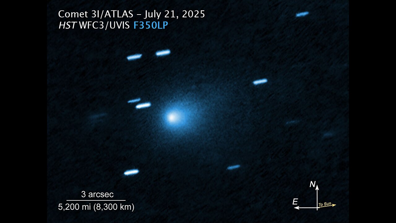 3I/ATLAS Object still has no Tail, Reddening observed could be coming from its Surface Itself