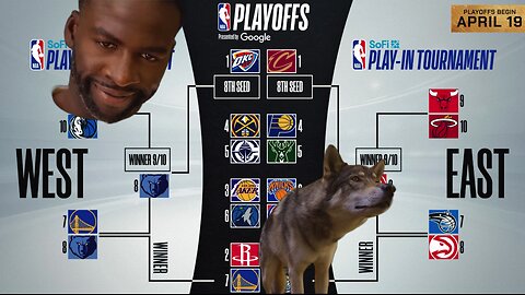 Draymond Green Kia Commercial Predicted NBA Playoffs Script Warriors vs Grizzlies then Timberwolves