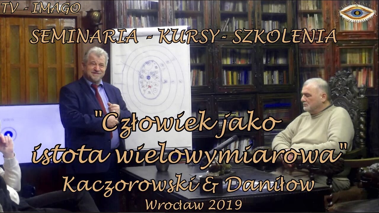 CZŁOWIEK JAKO ISTOTA WIELOWYMIAROWA. KACZOROWSKI & DANIŁOW. SEMINARIA - KURSY - SZKOLENIA
