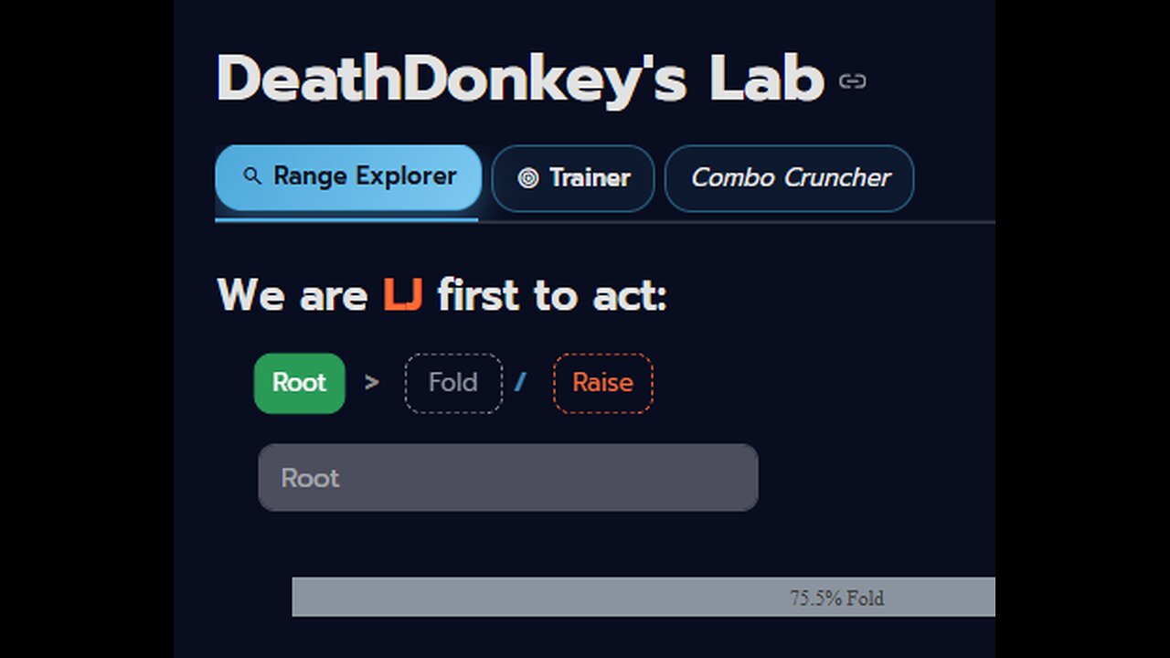 Welcome to the Lab!!