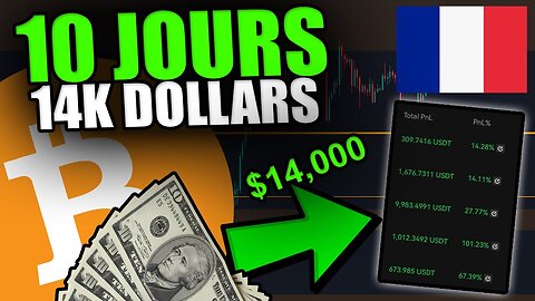 02nd Apr 2023 - COMMENT J'AI RÉALISÉ $14,000 EN 10 JOURS [Ma stratégie exacte...]