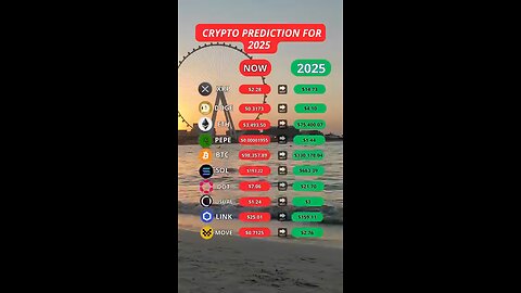 bitcoin news