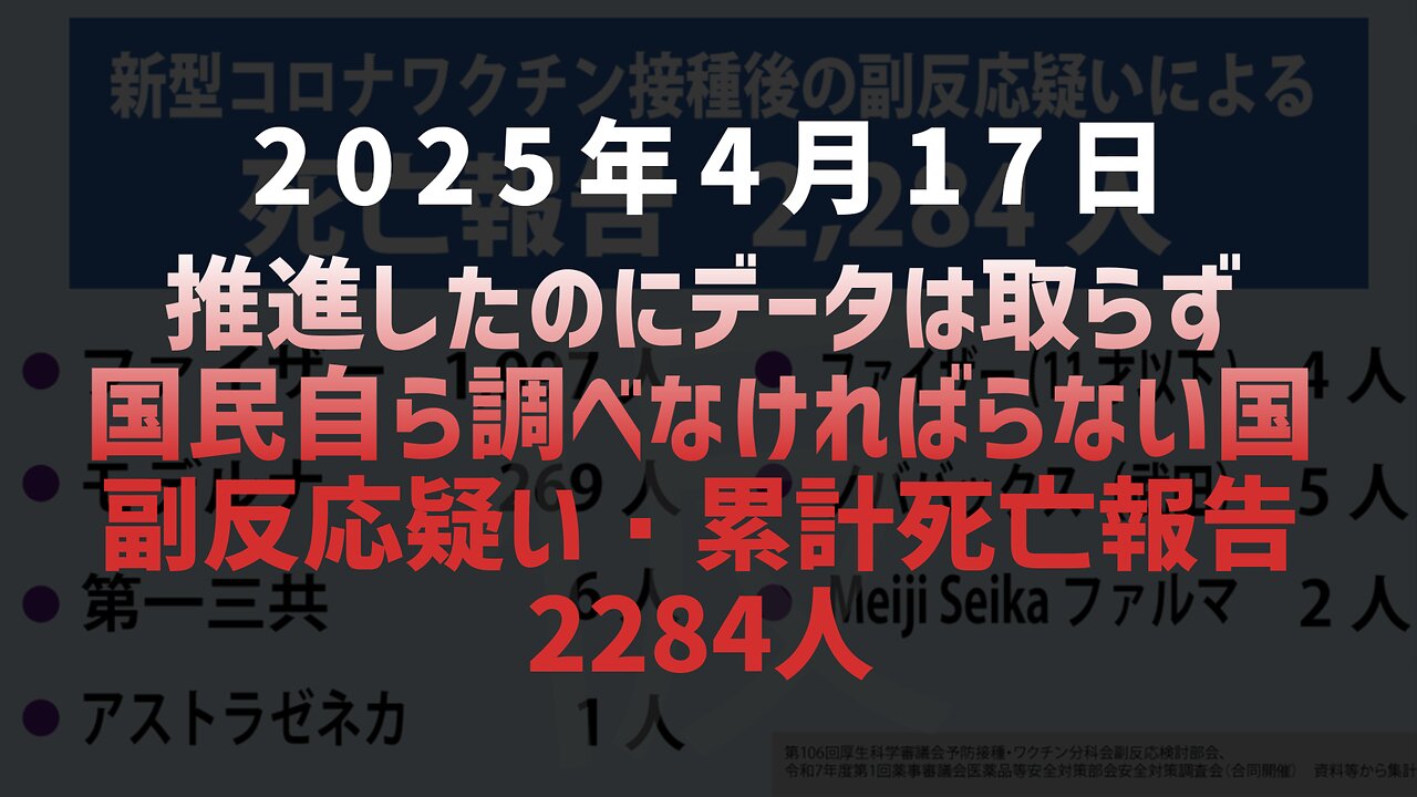 ◆推進したのにデータは取らず、国民自ら調べなければらない国 ～ 副反応疑い・累計死亡報告 2284人